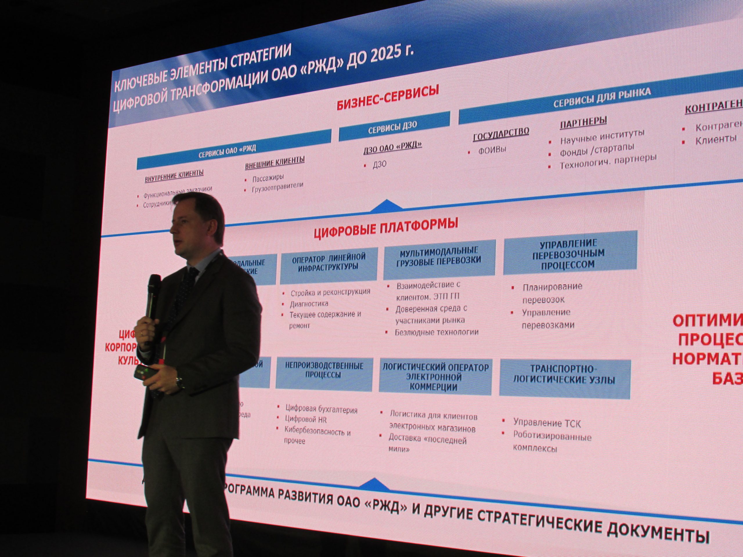 IMG_7229-scaled В Минкомсвязи рассказали о переговорах с военными по 5G
