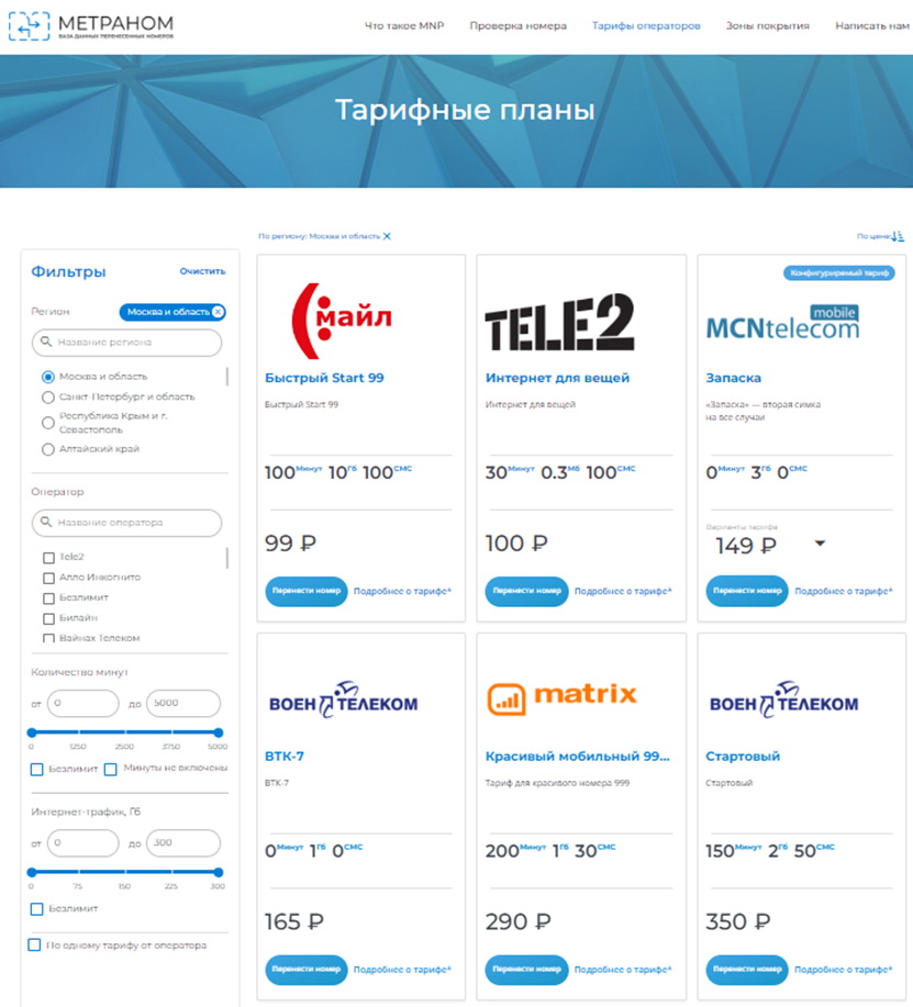 image-1 Совершенствование бизнес-процессов MNP для обеспечения перенесения абонентских номеров в дистанционном режиме